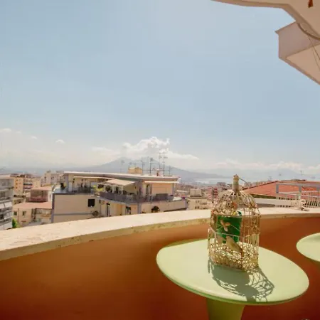 Panoramic - Anema & Core *